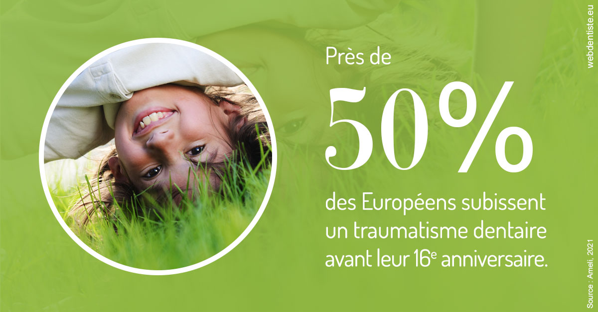 https://www.dr-thierry-jasion.fr/Traumatismes dentaires en Europe