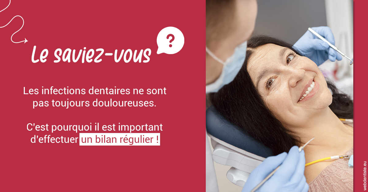 https://www.dr-thierry-jasion.fr/T2 2023 - Infections dentaires 2