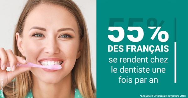 https://www.dr-thierry-jasion.fr/55 % des Français 2