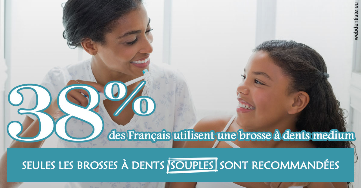 https://www.dr-thierry-jasion.fr/Brosse à dents medium 2