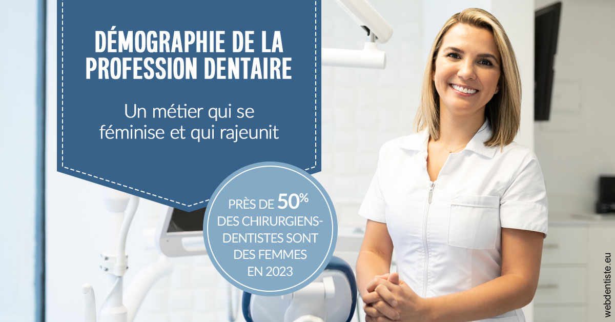 https://www.dr-thierry-jasion.fr/Démographie de la profession dentaire 1