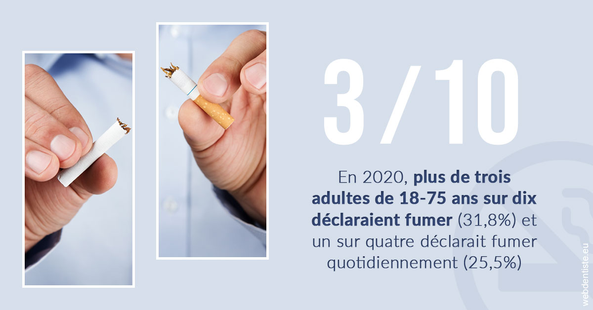 https://www.dr-thierry-jasion.fr/Le tabac en chiffres
